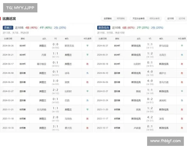 赛事赔率数据 赛事比分查询